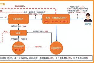 美国2023年度最佳球员候选：巴洛贡、普利西奇、穆萨在列